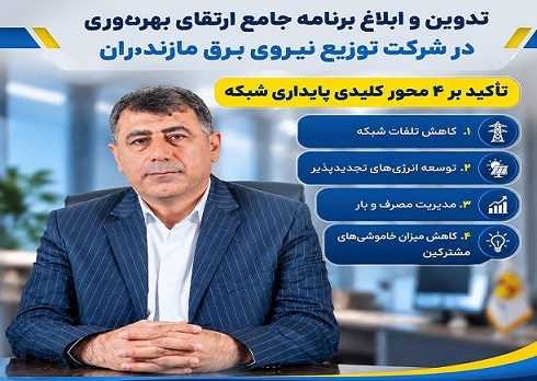 تدوین و ابلاغ برنامه جامع ارتقای بهره‌وری در شركت توزیع نیروی برق مازندران