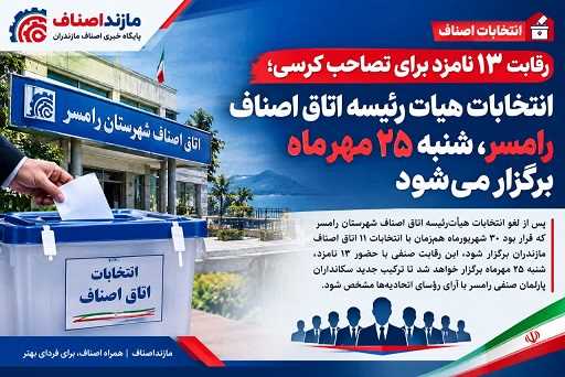 انتخابات هیات رئیسه  اتاق اصناف رامسر، شنبه ۲۵ مهرماه برگزار می‌شود