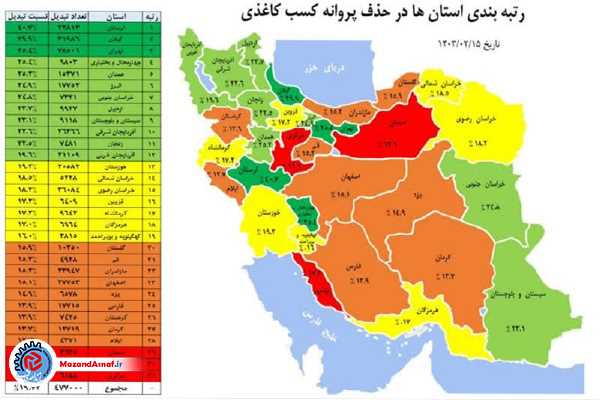 لرستان، گیلان و تهران بالاترین آمار دریافت ‌شناسه یکتا/مازندران در جایگاه 22 کشور قرار دارد