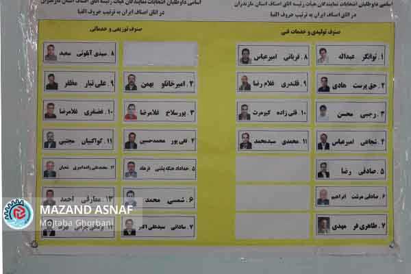 برگزاری انتخابات نمایندگان اصناف مازندران به روایت تصویر(1)